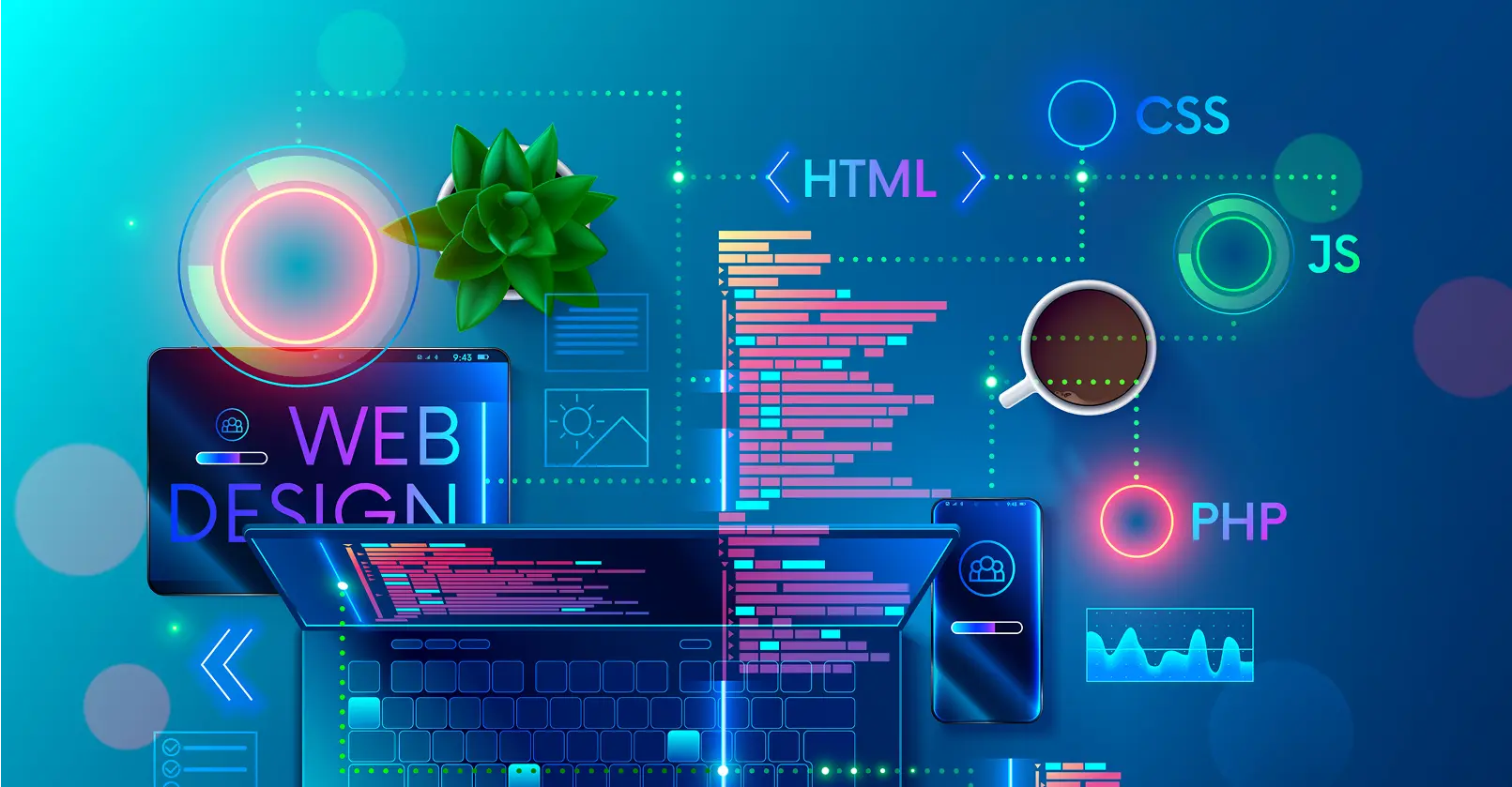 Software Development Cover